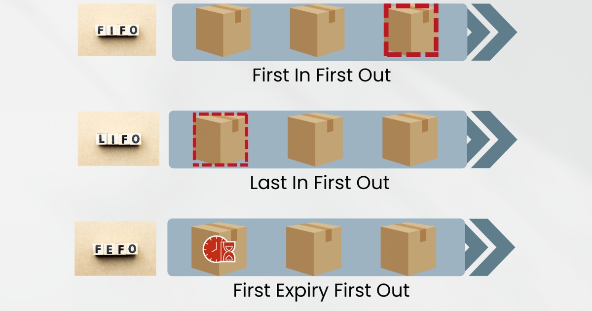 Nguyên tắc Last-In, First-Out là nguyên tắc hoạt động chủ yếu của Stack (Nguồn: Internet)