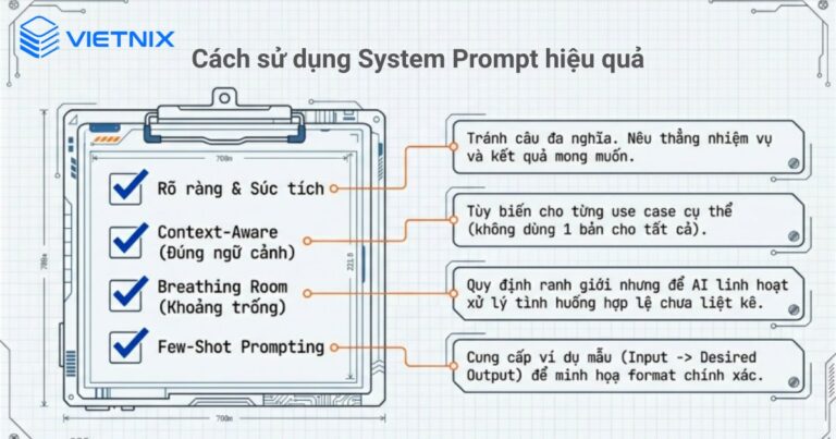 System Prompt là gì? Tổng quan về System Prompt cho người mới