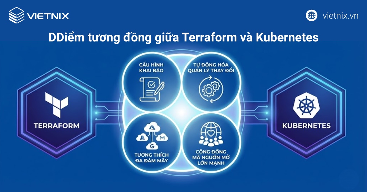 Những điểm tương đồng giữa Terraform và Kubernetes
