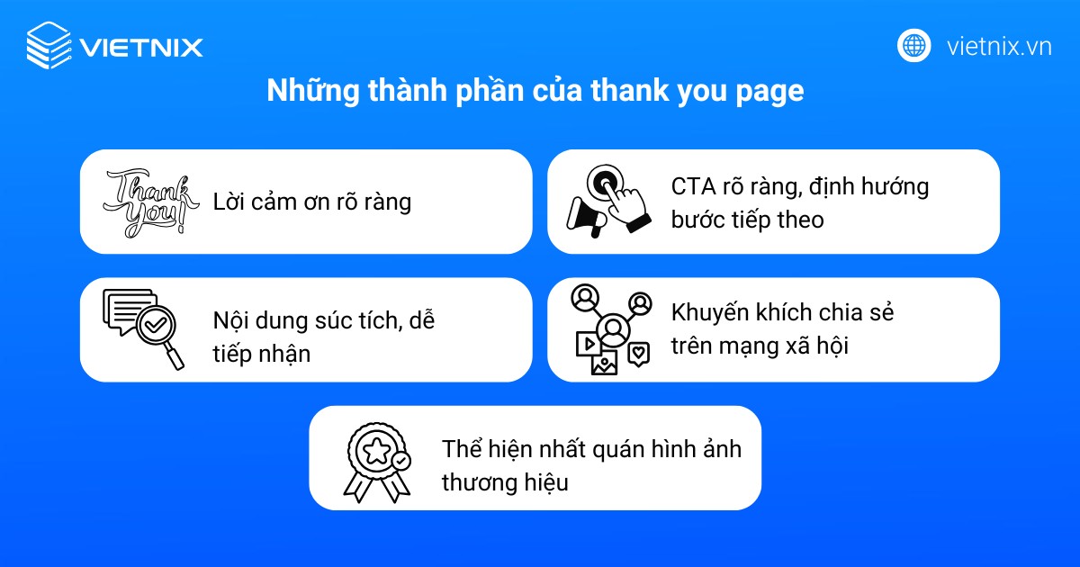 Thank you page là gì? Cách tối ưu thank you page hiệu quả cho người mới 20 Những thành phần của thank you page