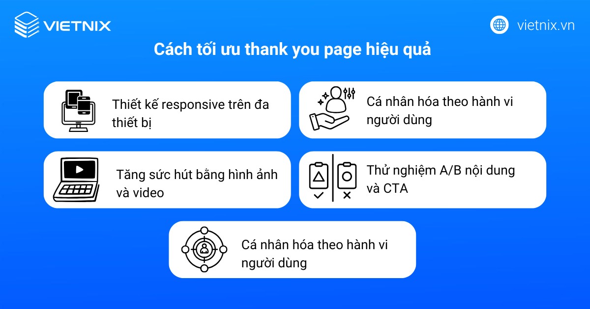Thank you page là gì? Cách tối ưu thank you page hiệu quả cho người mới 23 Cách tối ưu thank you page hiệu quả