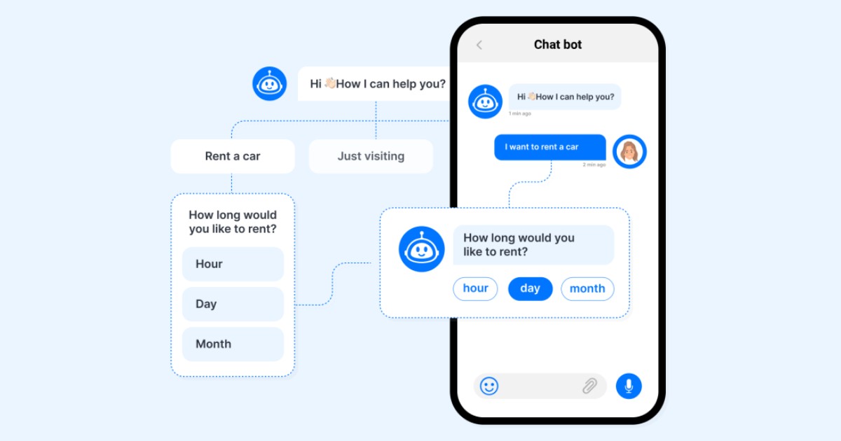 Thiết lập cấu hình cho chatbot