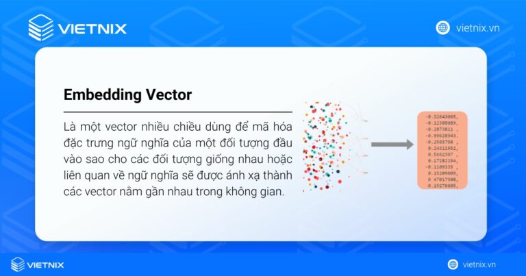 Vector Database là gì? Cách lưu dữ liệu vào Vector Database