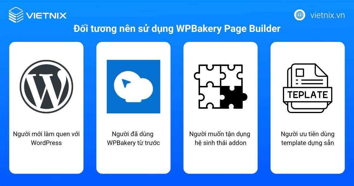 Đối tương nên sử dụng WPBakery Page Builder