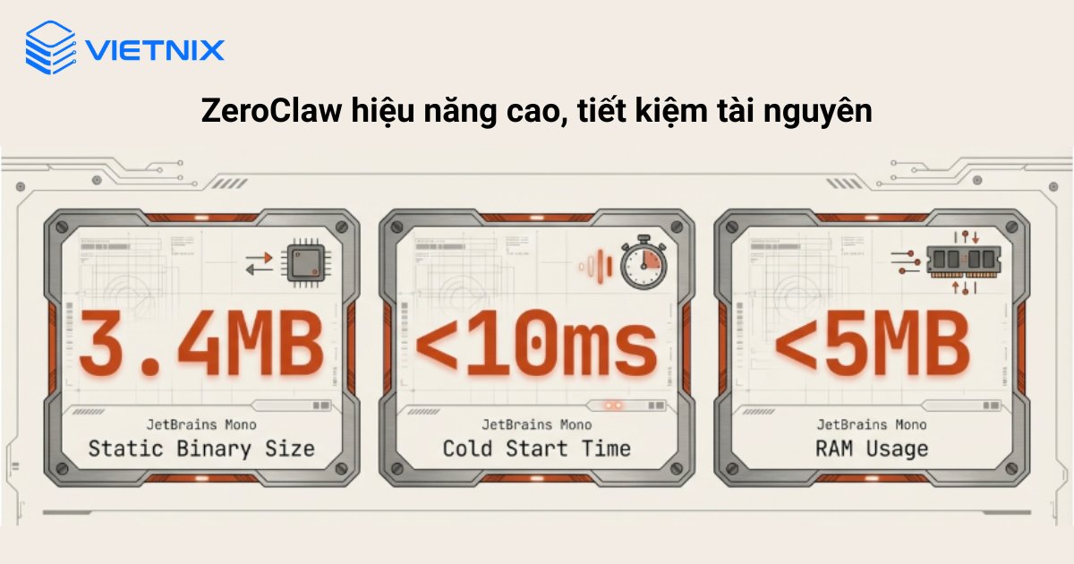 ZeroClaw hiệu năng cao, tiết kiệm tài nguyên