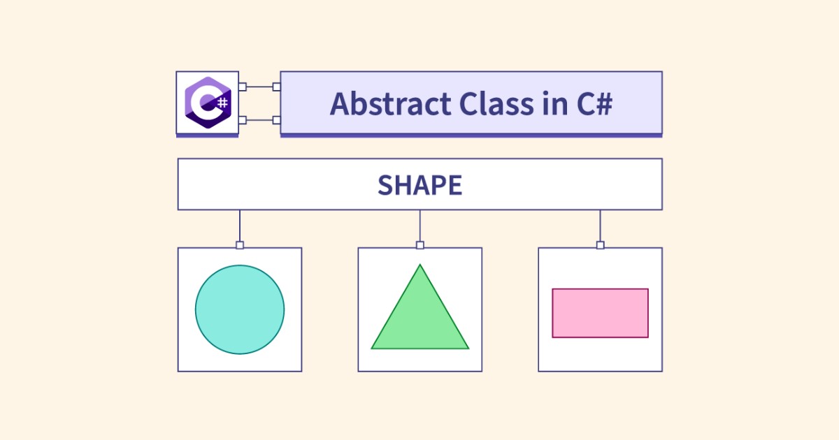 Abstract class là gì? So sánh abstract class và interface chi tiết 18 Abstract class trong C#