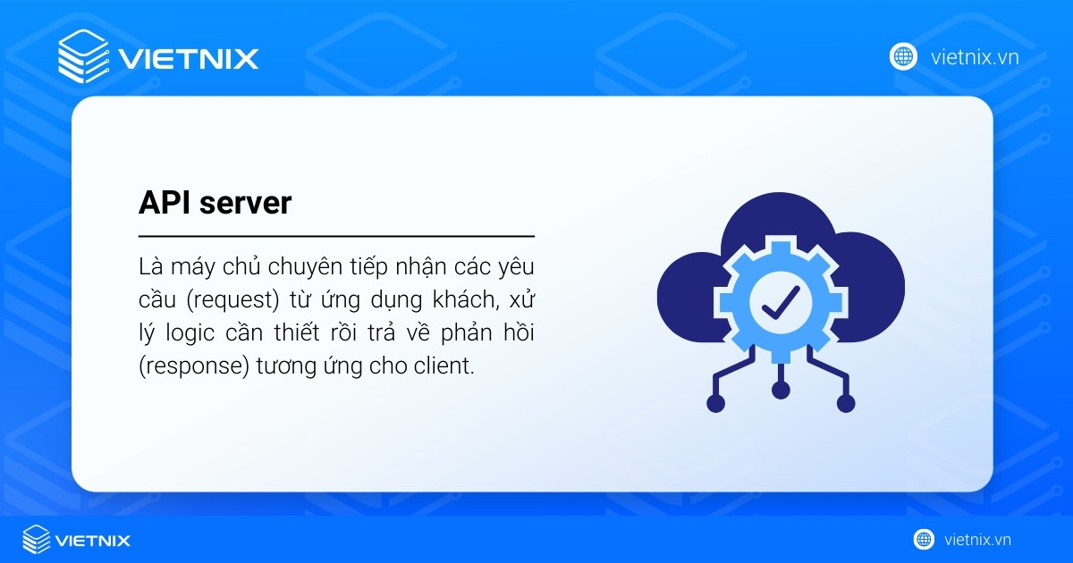 API server là máy chủ chuyên tiếp nhận request từ ứng dụng khách, xử lý logic cần thiết và trả về response