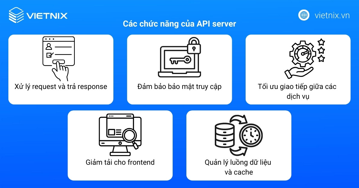 Các chức năng của API server