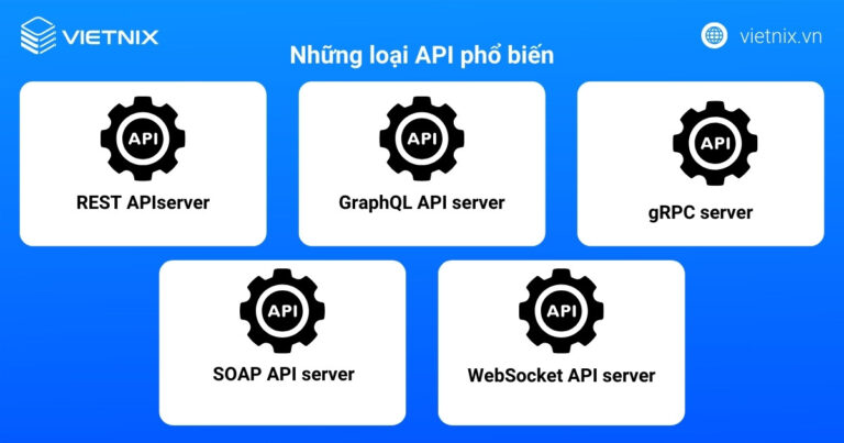 API server là gì? Chức năng và quy trình hoạt động
