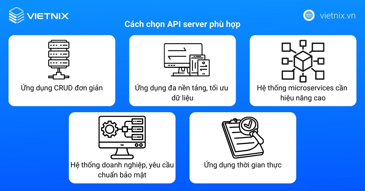 Cách để lựa chọn được API server phù hợp
