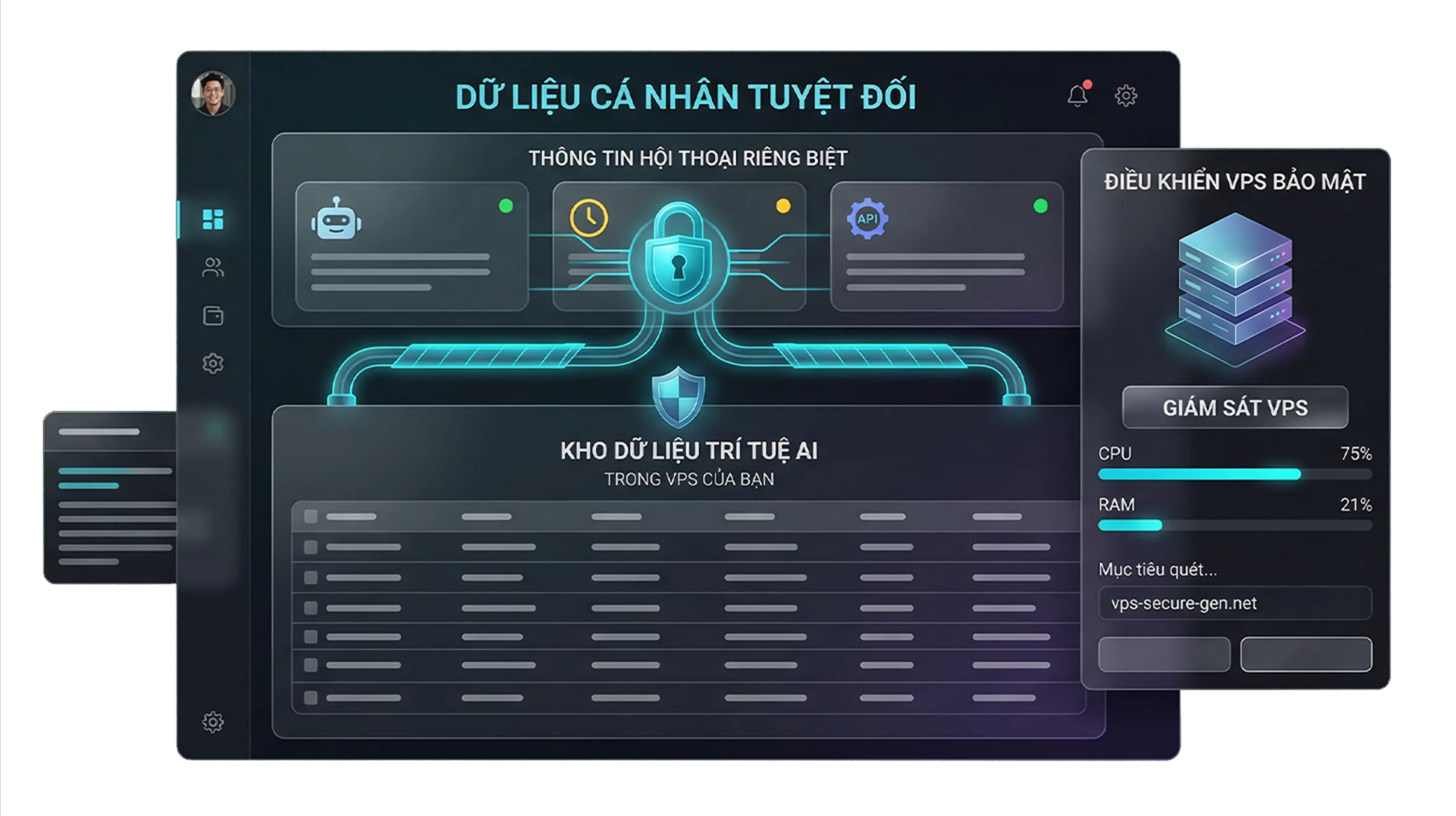Bảo mật tuyệt đối th&ocirc;ng tin v&agrave; dữ liệu c&aacute; nh&acirc;n
