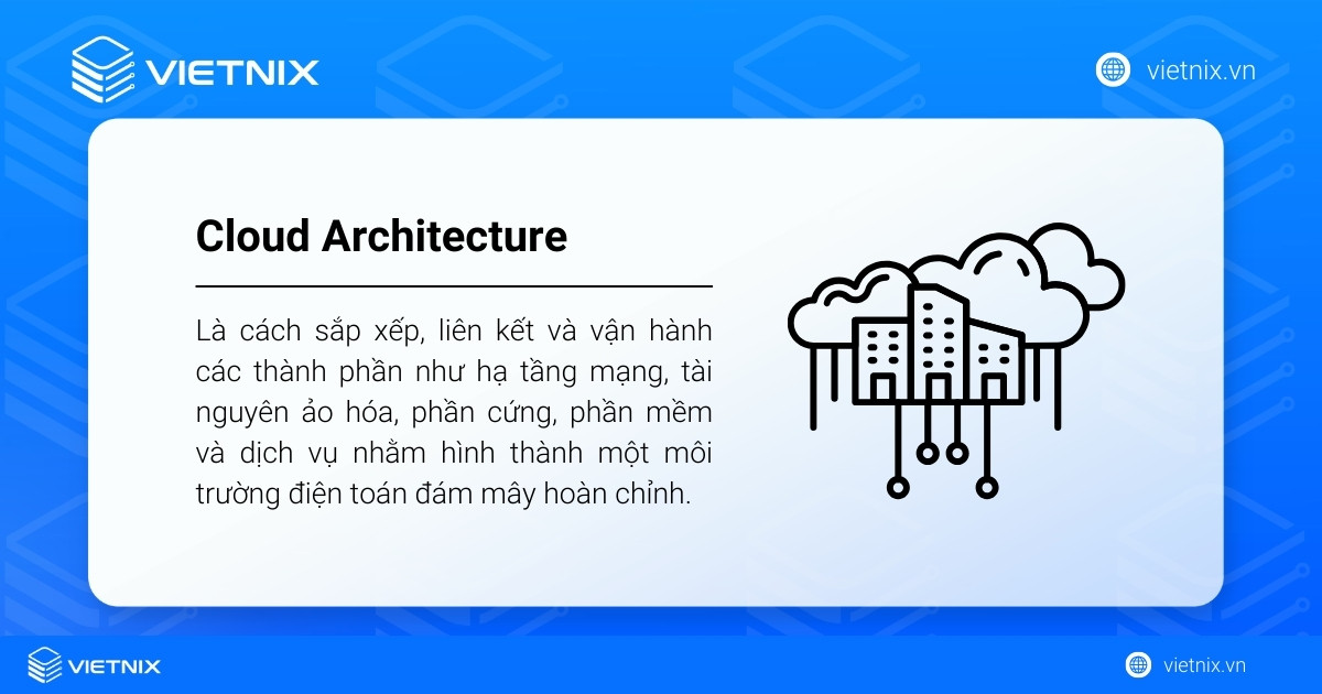 Cloud Architecture (kiến trúc đám mây) là cách thiết kế và vận hành hạ tầng mạng