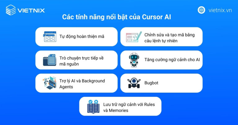 Cursor AI là gì? Hướng dẫn sử dụng Cursor AI cho người mới