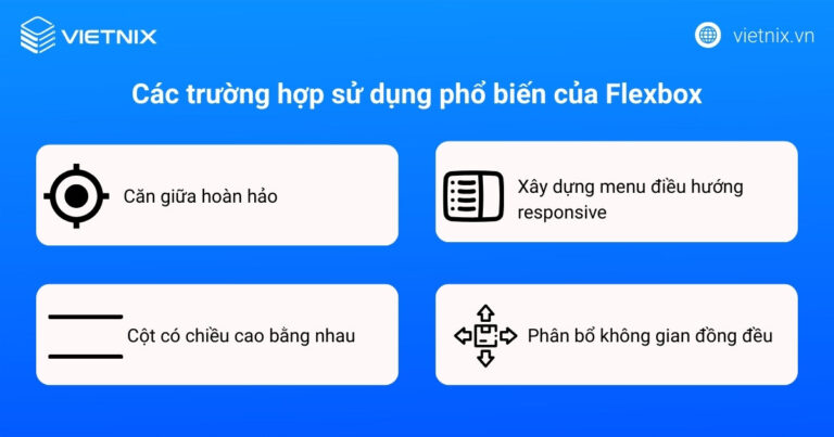 Flex box CSS là gì? Hướng dẫn sử dụng Flexible Box Layout