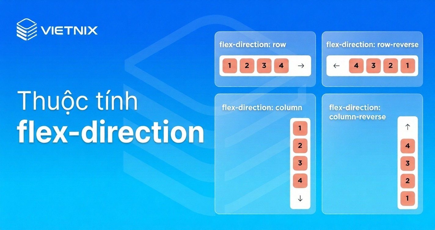 Thuộc tính flex-direction