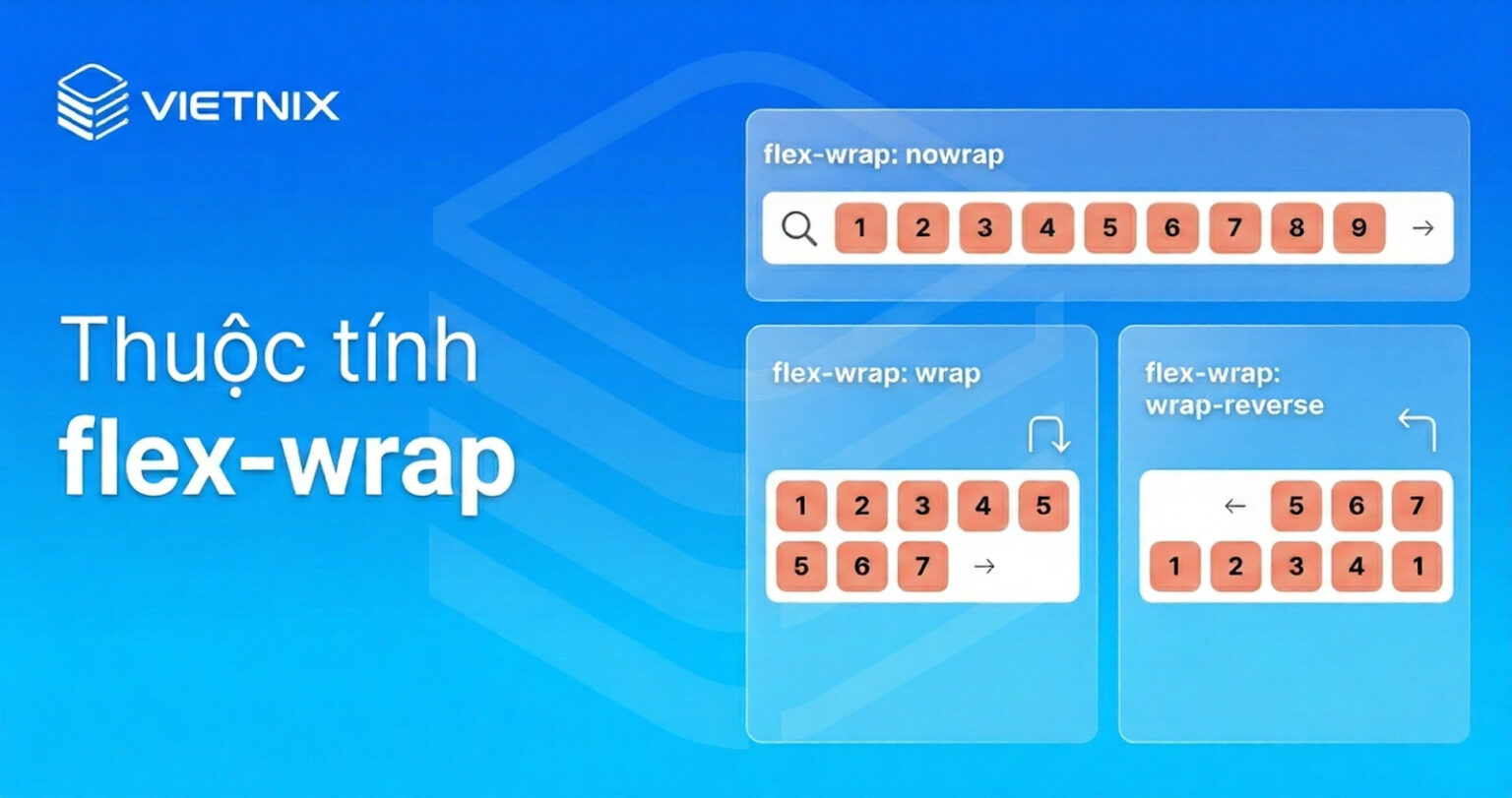 Flex box CSS là gì? Hướng dẫn sử dụng Flexible Box Layout