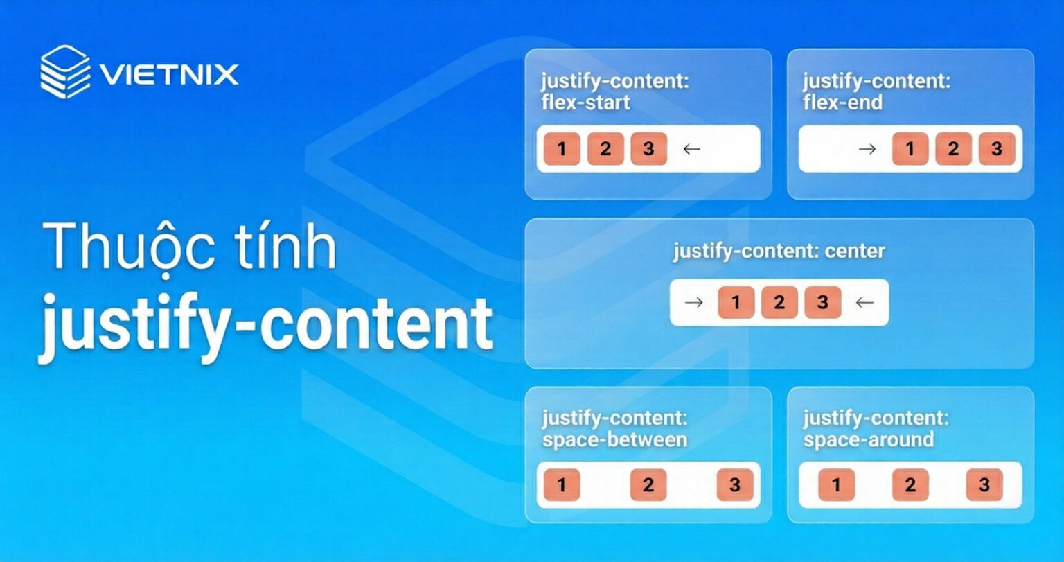 Flex box CSS là gì? Hướng dẫn sử dụng Flexible Box Layout