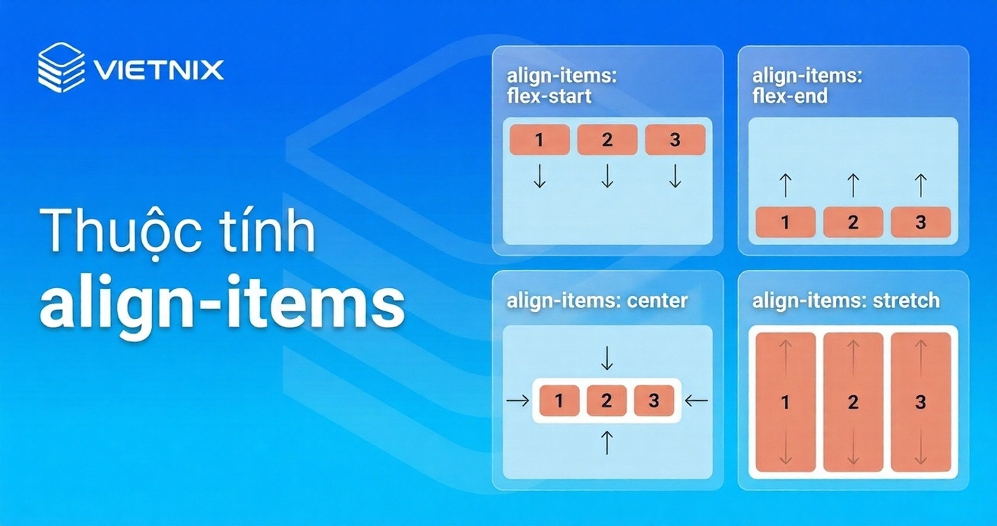 Thuộc tính align-items