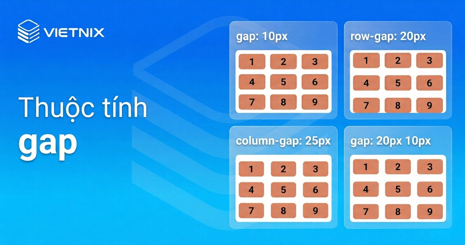 Thuộc tính gap