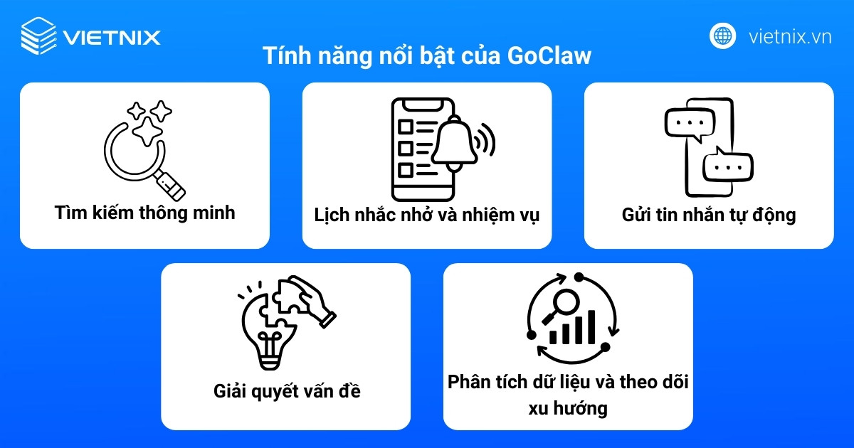 Tính năng nổi bật của GoClaw
