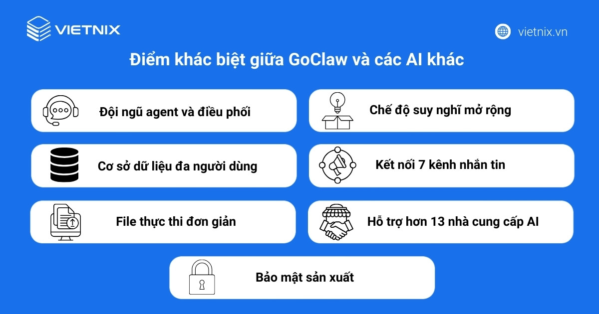 Điểm khác biệt giữa GoClaw và các AI khác