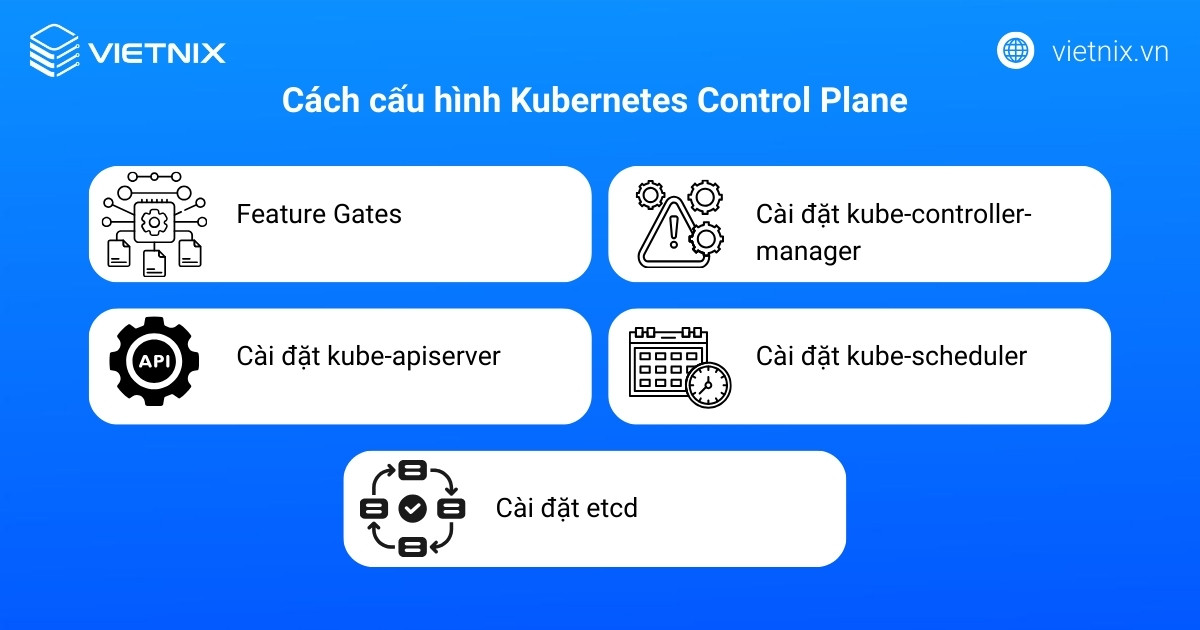 Cách cấu hình Kubernetes Control Plane