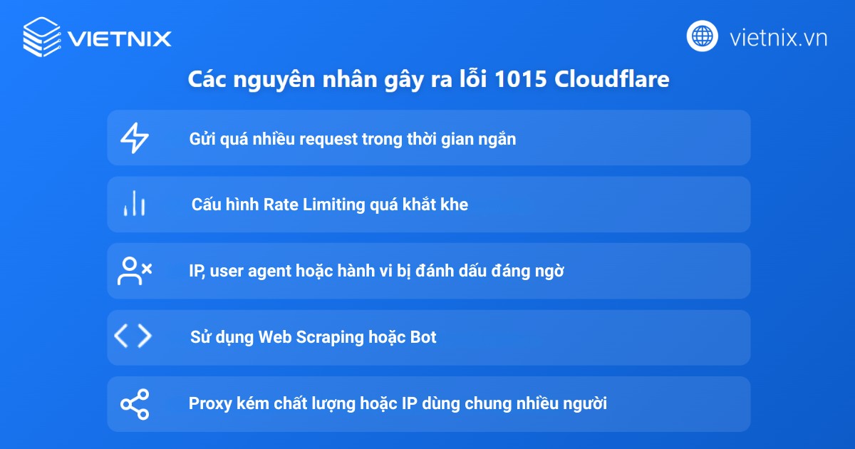 Nguyên nhân gây ra lỗi 1015
