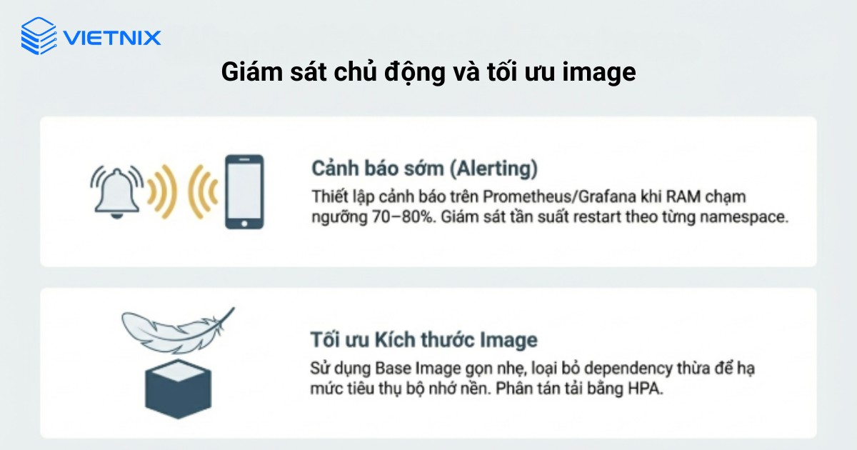 Tự động hoá và cấu hình Resource Quotas