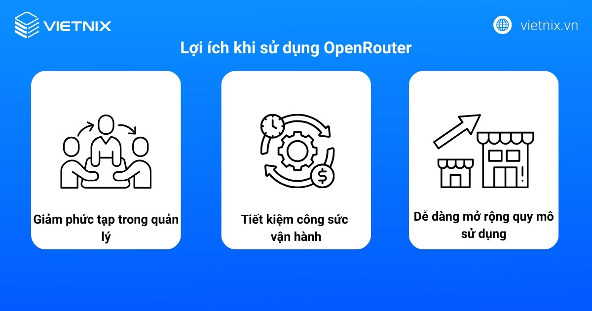 Lợi ích khi sử dụng OpenRouter