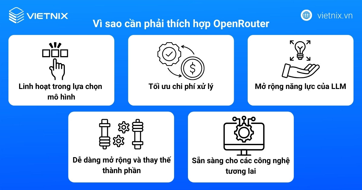 Vì sao cần phải thích hợp OpenRouter