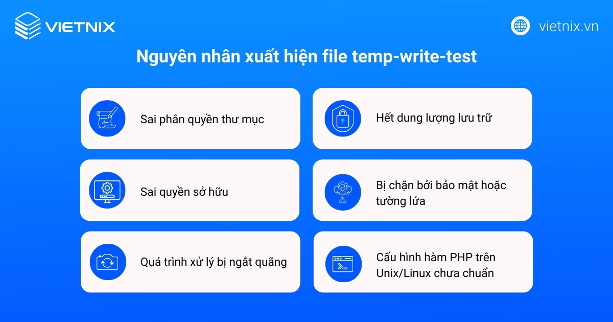 Nguyên nhân xuất hiện file temp-write-test