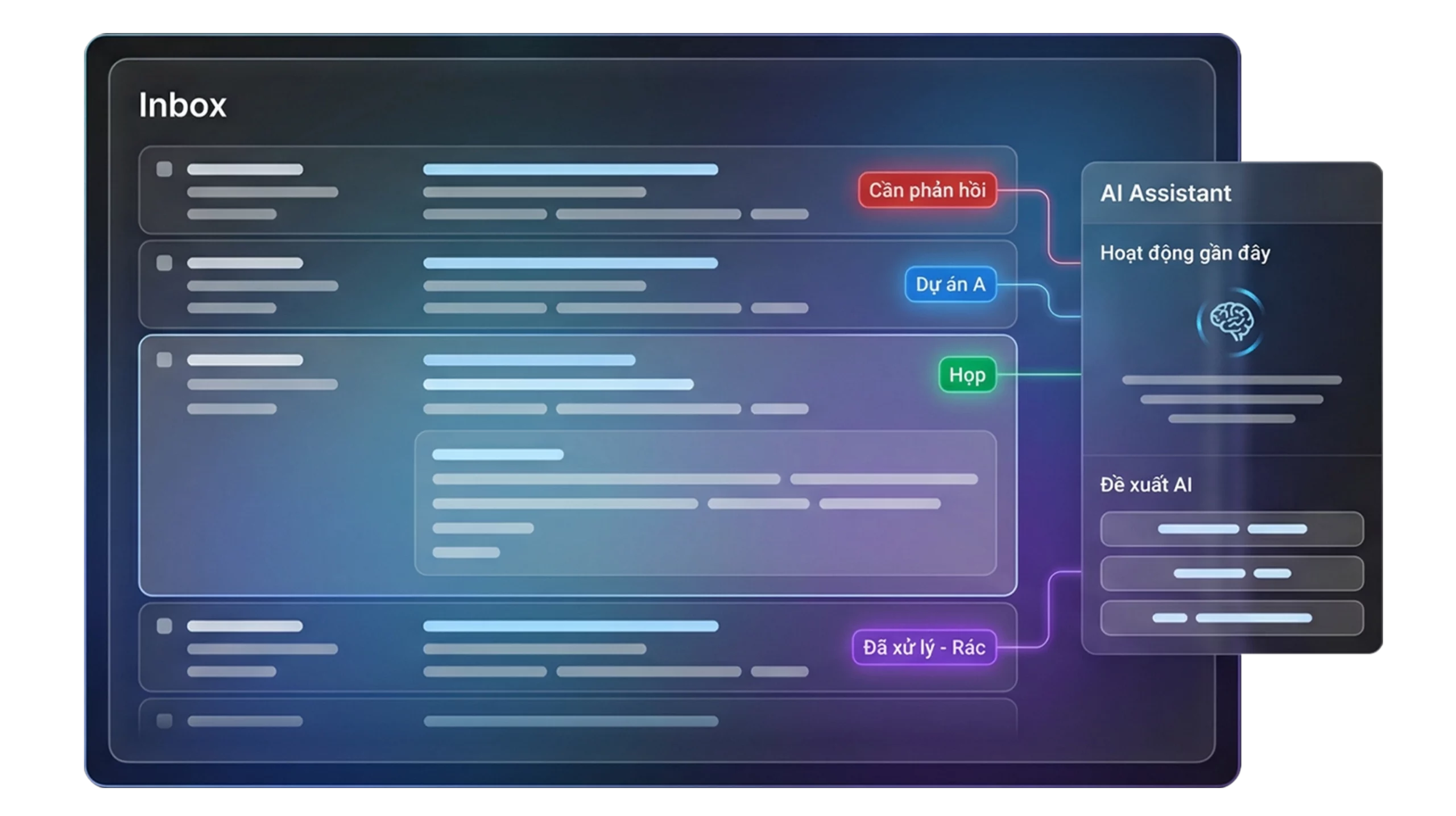 AI tự động đọc inbox, sắp xếp cuộc họp v&agrave; soạn thảo phản hồi