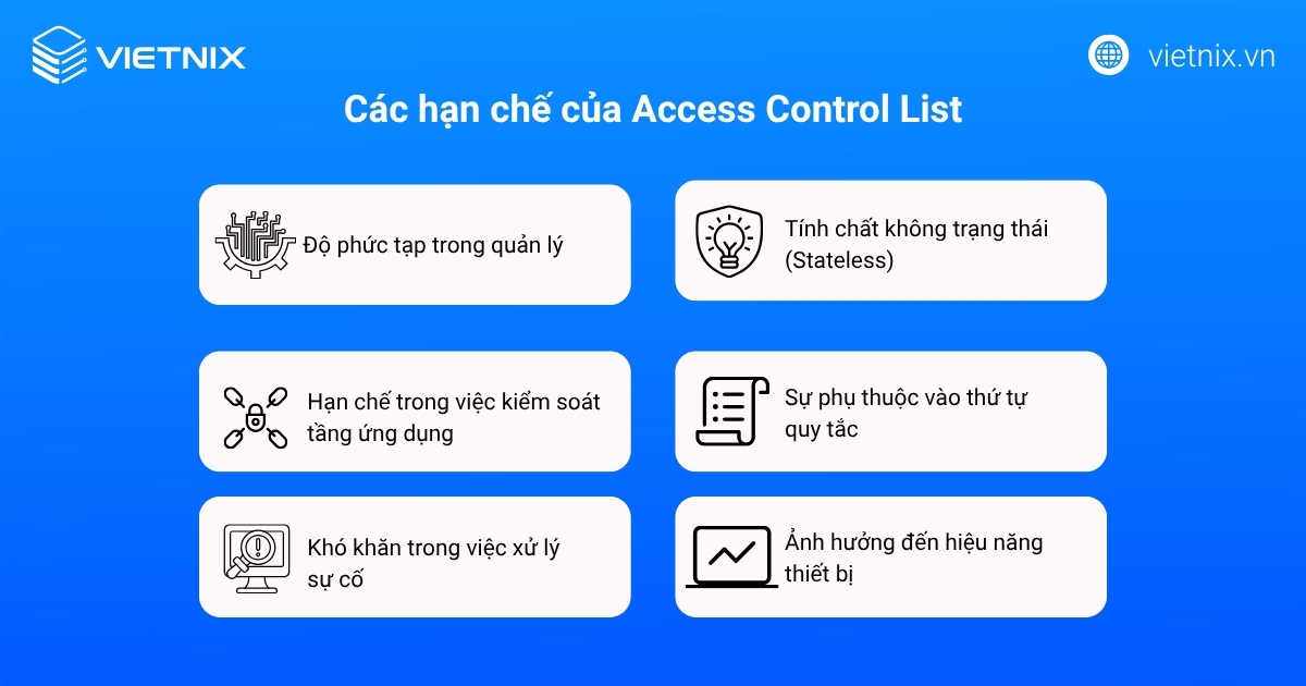 Các hạn chế của Access Control List