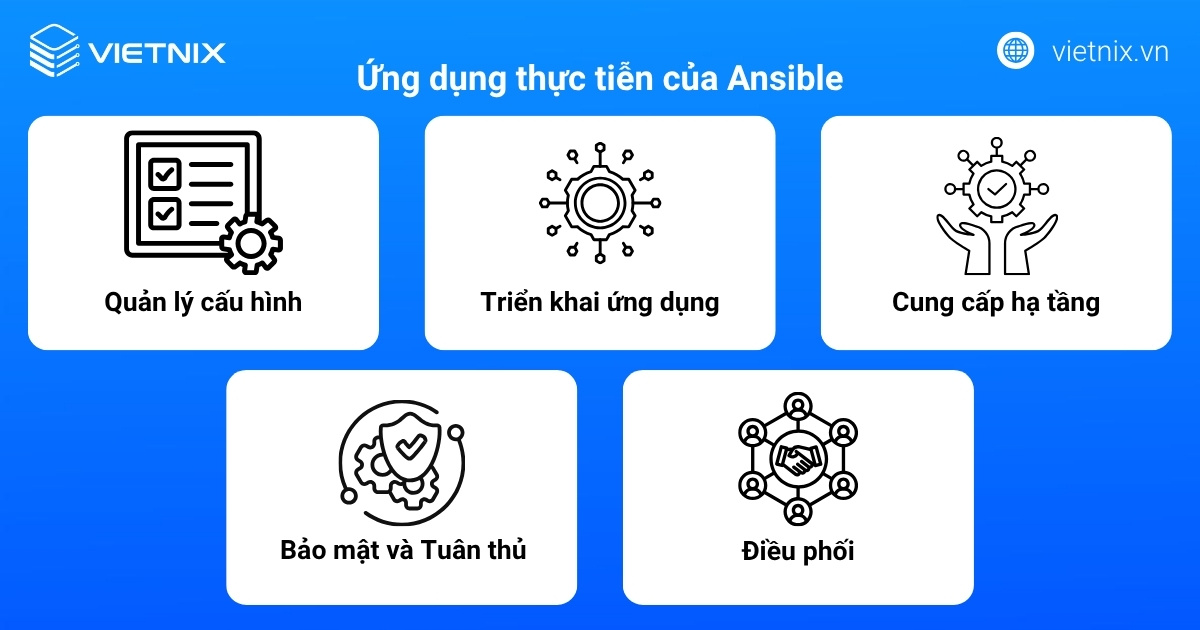 Ứng dụng thực tiễn của Ansible