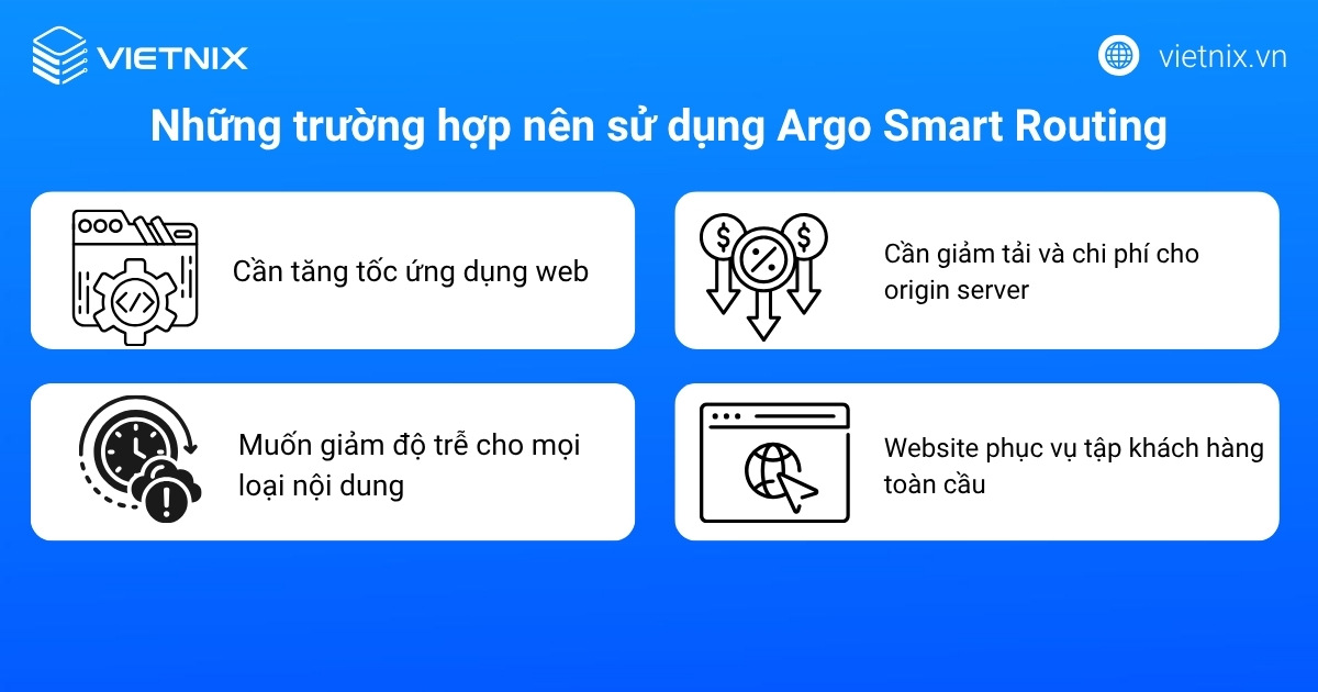 Những trường hợp nên sử dụng Argo Smart Routing