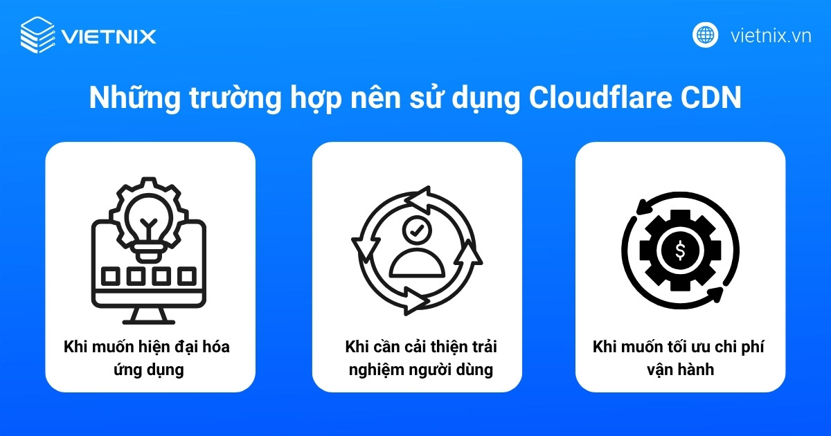 Những trường hợp nên sử dụng Cloudflare CDN