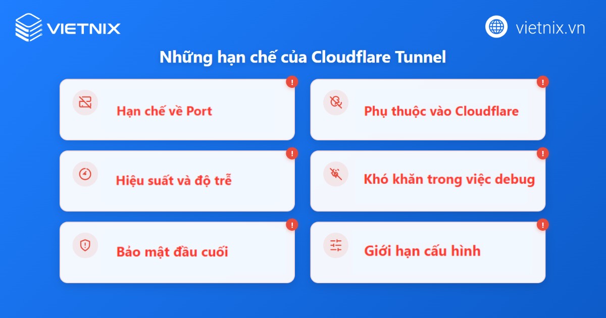 Một số hạn chế khi dùng Cloudflare Tunnel