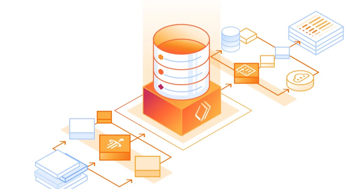  Điểm mạnh vượt trội của Cloudflare R2 là chính sách không tính phí băng thông tải ra