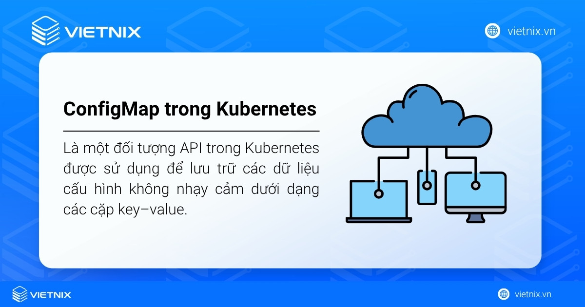 ConfigMap là một đối tượng API trong Kubernetes được sử dụng để lưu trữ các dữ liệu cấu hình không nhạy cảm 