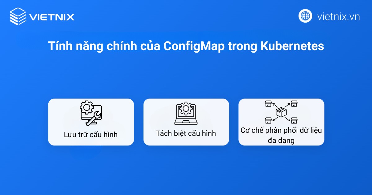 Tính năng chính của ConfigMap trong Kubernetes