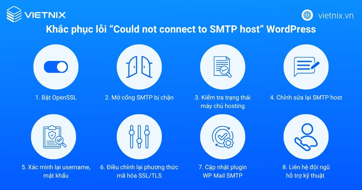 Hướng dẫn khắc phục lỗi Could not connect to SMTP host WordPress