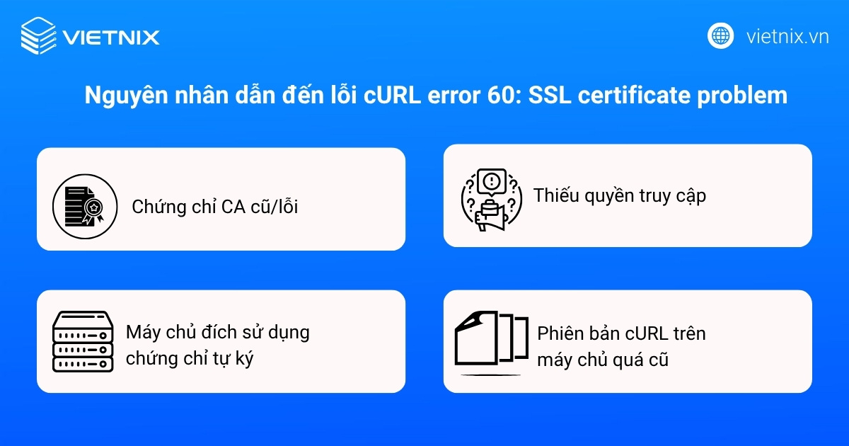 Nguyên nhân dẫn đến lỗi cURL error 60: SSL certificate problem