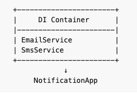 Khai báo quan hệ giữa Interface và implementation