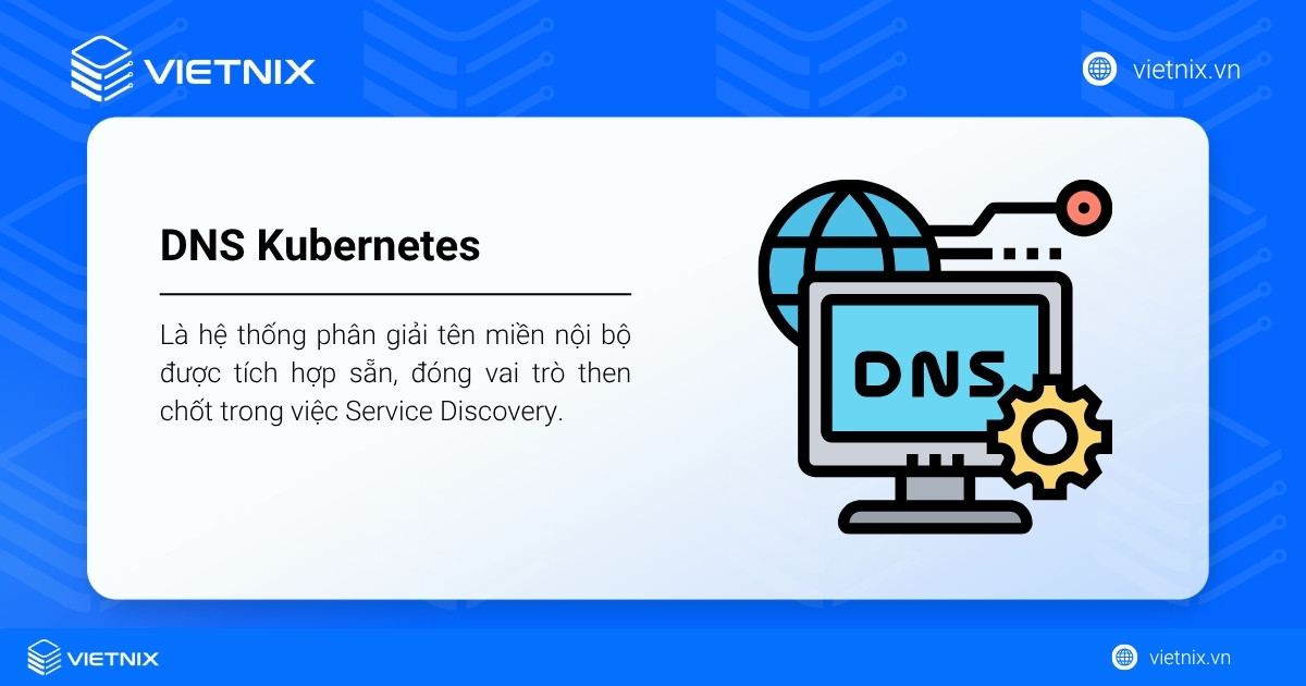 DNS Kubernetes là hệ thống phân giải tên miền nội bộ được tích hợp sẵn