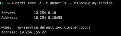 Output của kubectl exec -i -t dnsutils -- nslookup my-service
