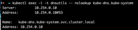 Output của kubectl exec -i -t dnsutils -- nslookup my-service.other-namespace