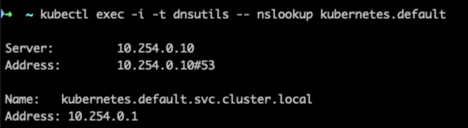 Output của kubectl exec -i -t dnsutils -- nslookup kubernetes.default
