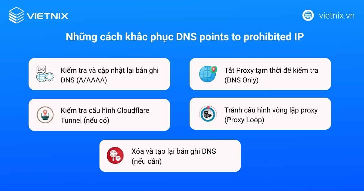 Những cách khắc phục DNS points to prohibited IP