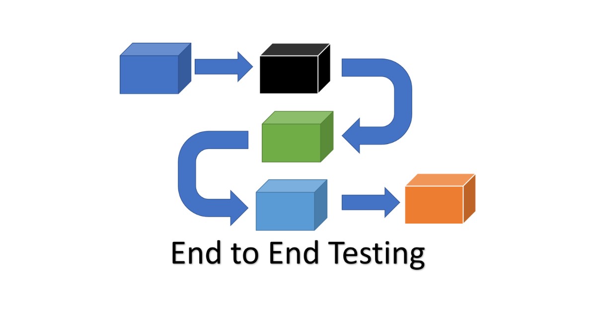 End-to-End Testing là một kịch bản vận hành hoàn chỉnh