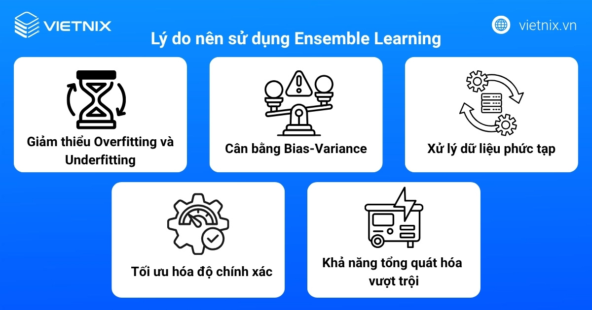 Lý do nên sử dụng Ensemble Learning